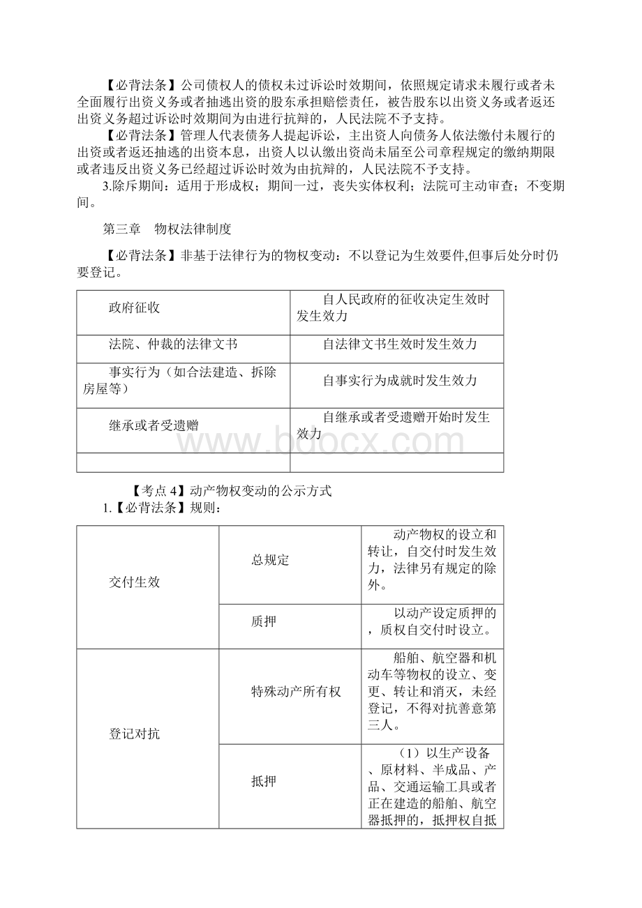 注册会计师经济法必背法条完整版.docx_第3页