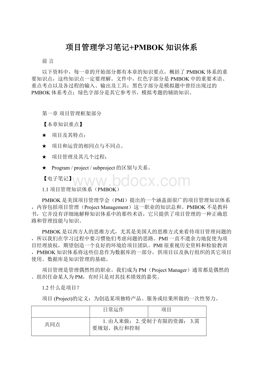 项目管理学习笔记+PMBOK知识体系Word下载.docx