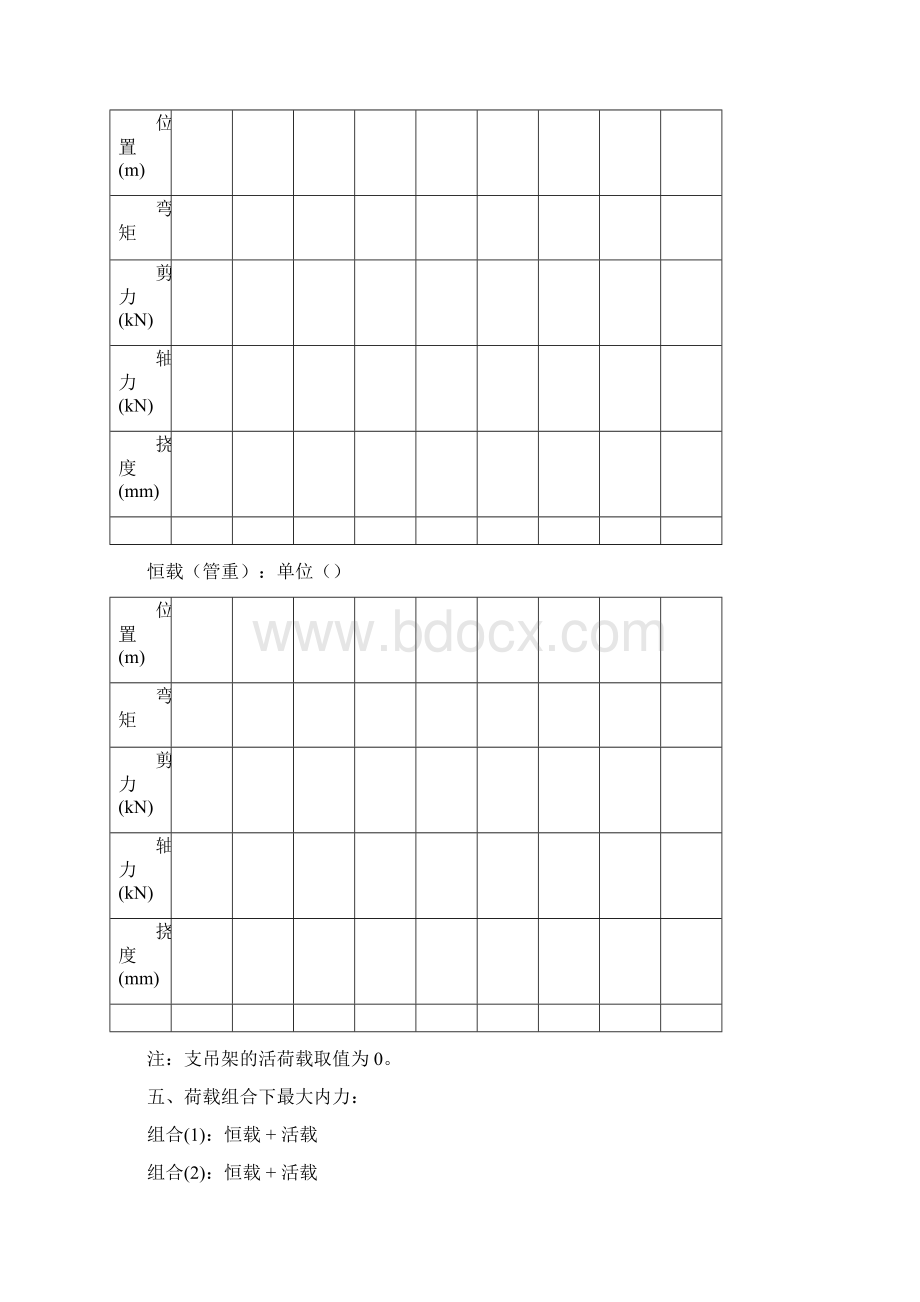 管道支吊架设计计算书Word文档下载推荐.docx_第3页