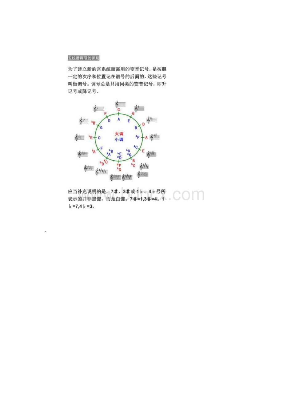 五线谱调号的识别Word下载.docx_第2页