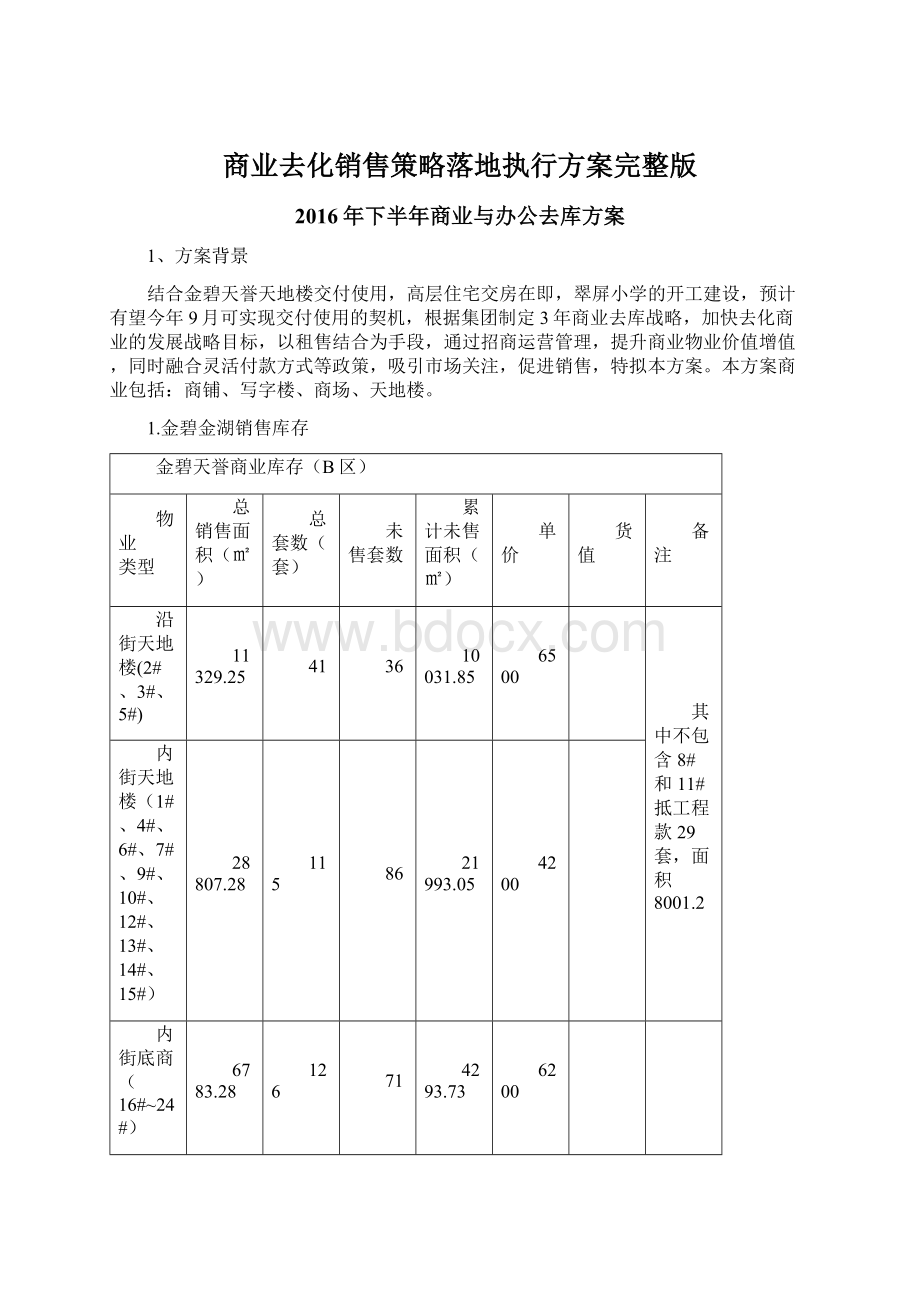 商业去化销售策略落地执行方案完整版.docx