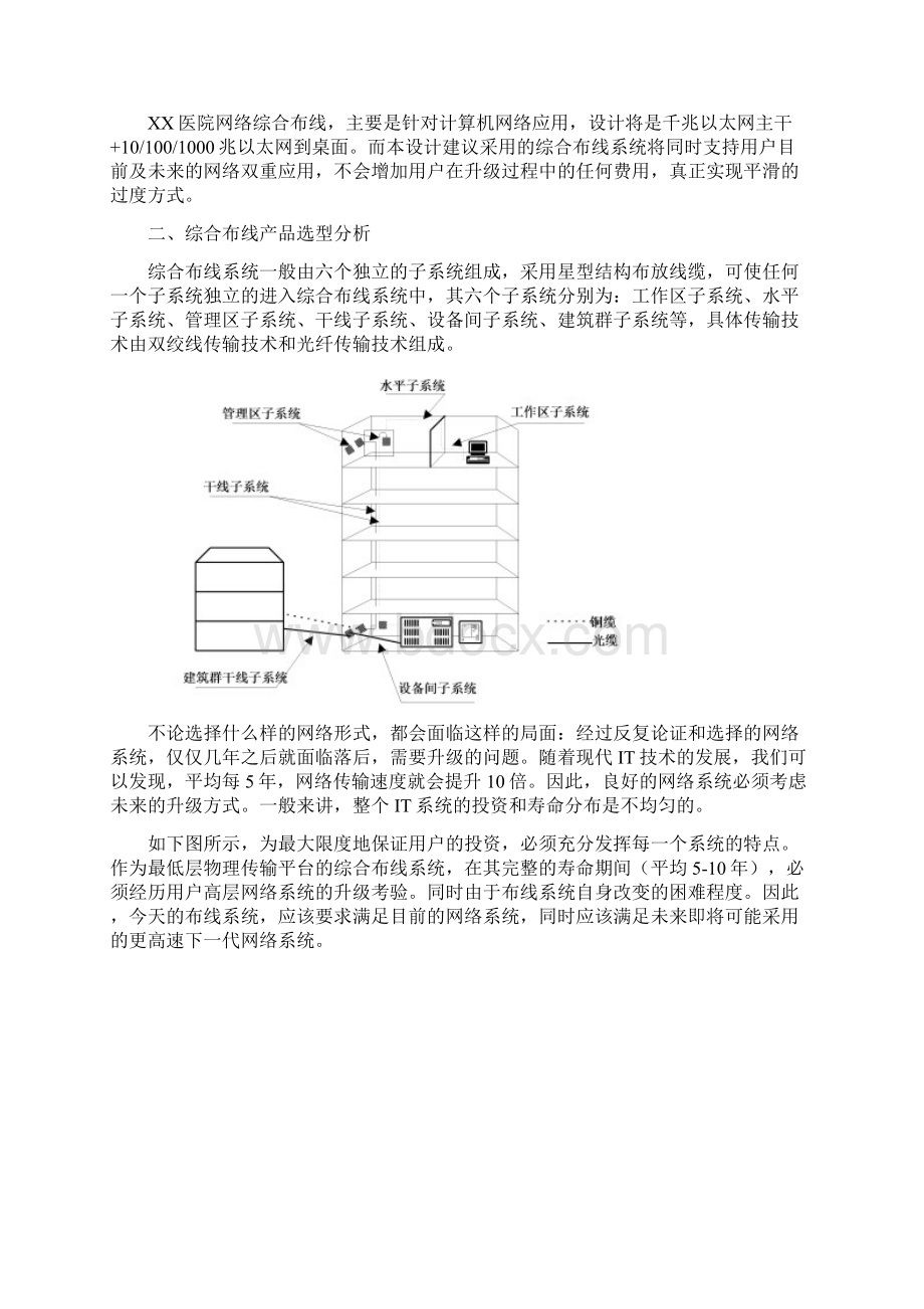 医院信息化建设解决方案.docx_第2页