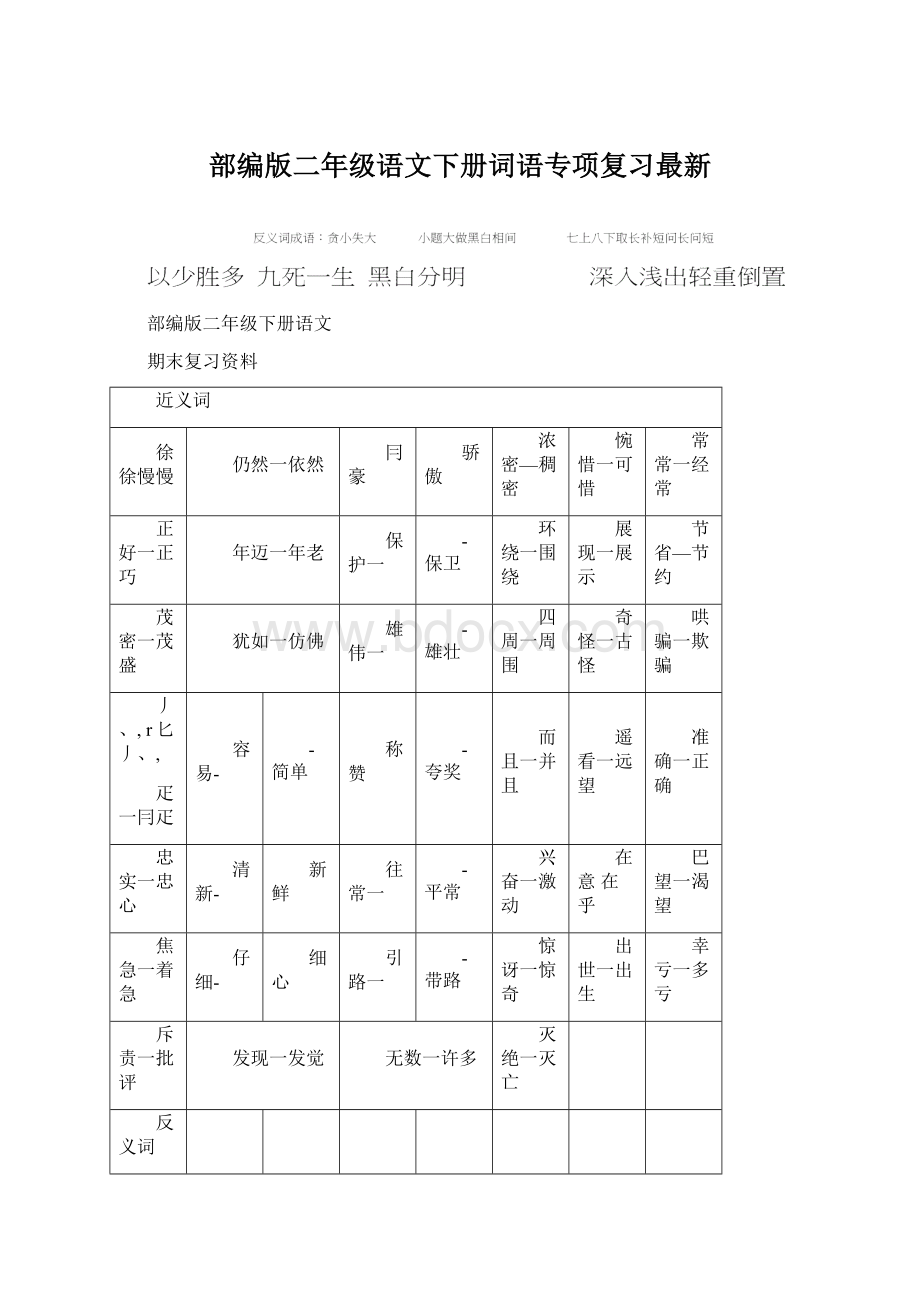 部编版二年级语文下册词语专项复习最新Word文档下载推荐.docx_第1页