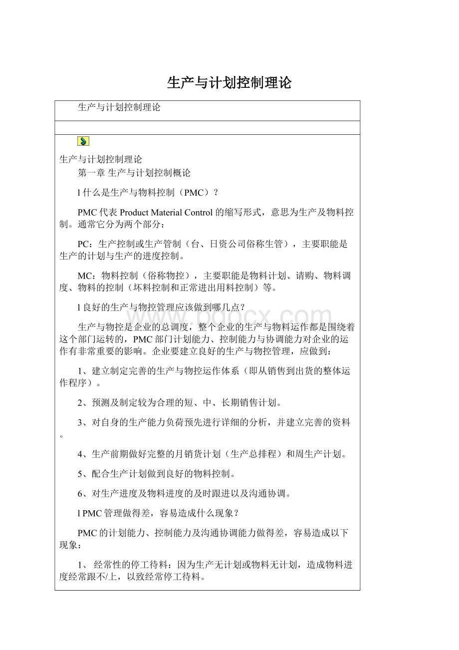 生产与计划控制理论Word文件下载.docx