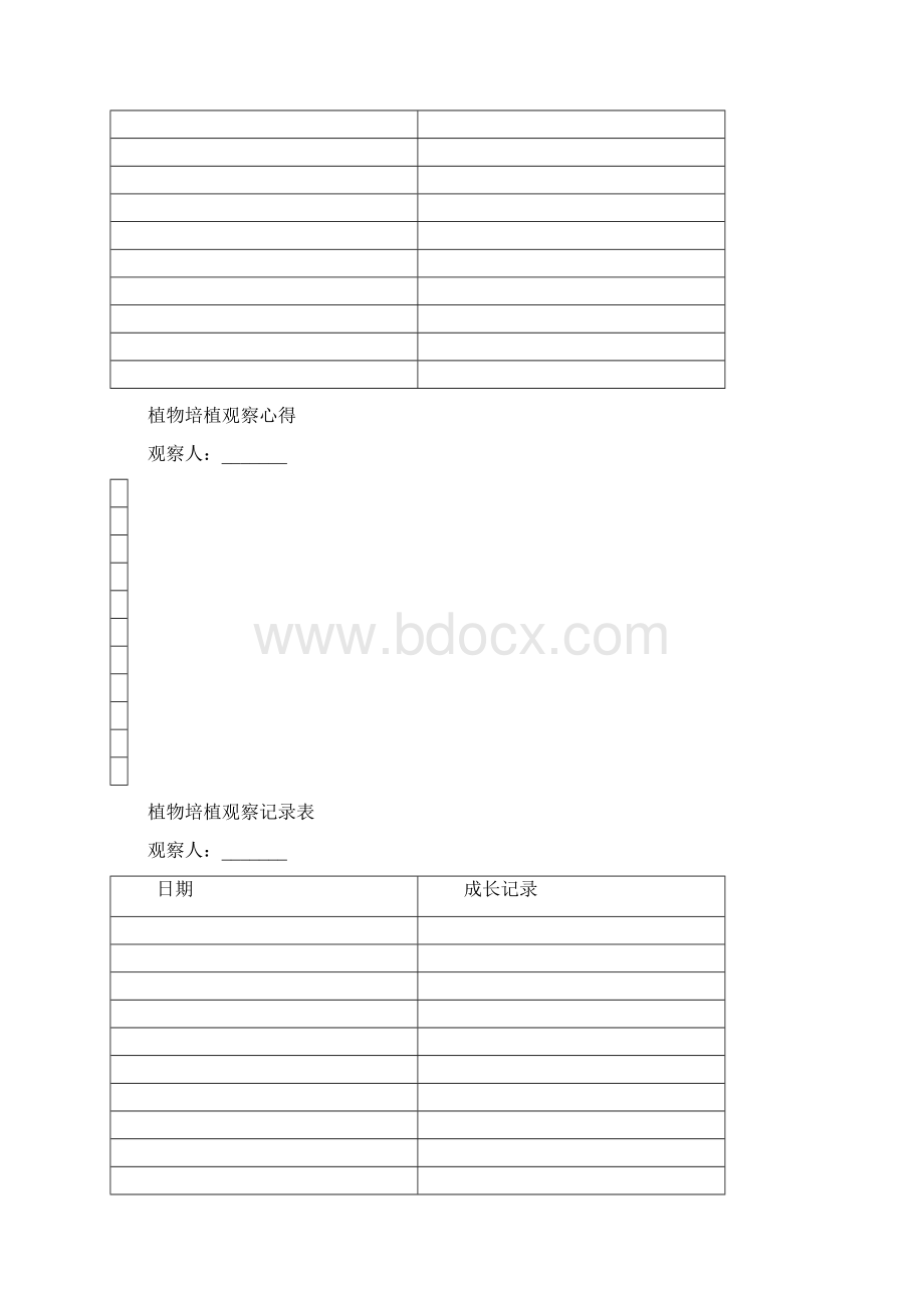 种植观察记录表Word文档下载推荐.docx_第3页