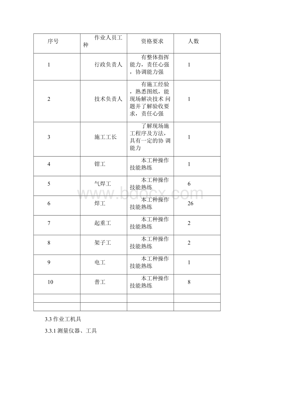 3000立方液碱储罐施工方案Word格式.docx_第3页