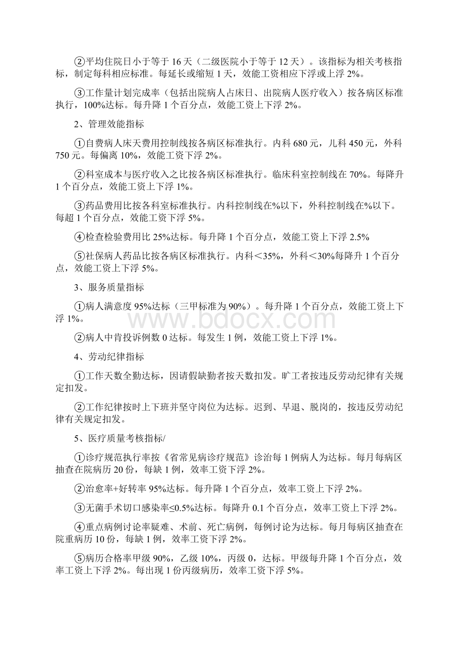 最新医院绩效考核方案文档格式.docx_第2页