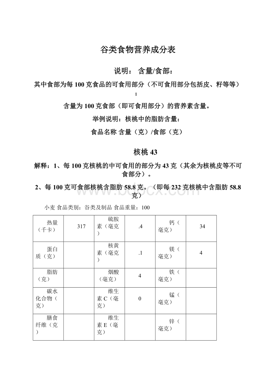 谷类食物营养成分表.docx_第1页