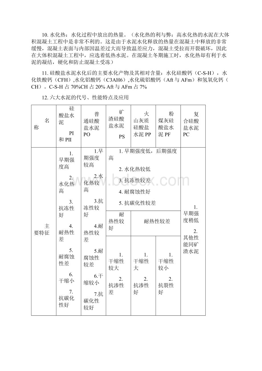 土木工程材料知识点总结版Word文件下载.docx_第2页