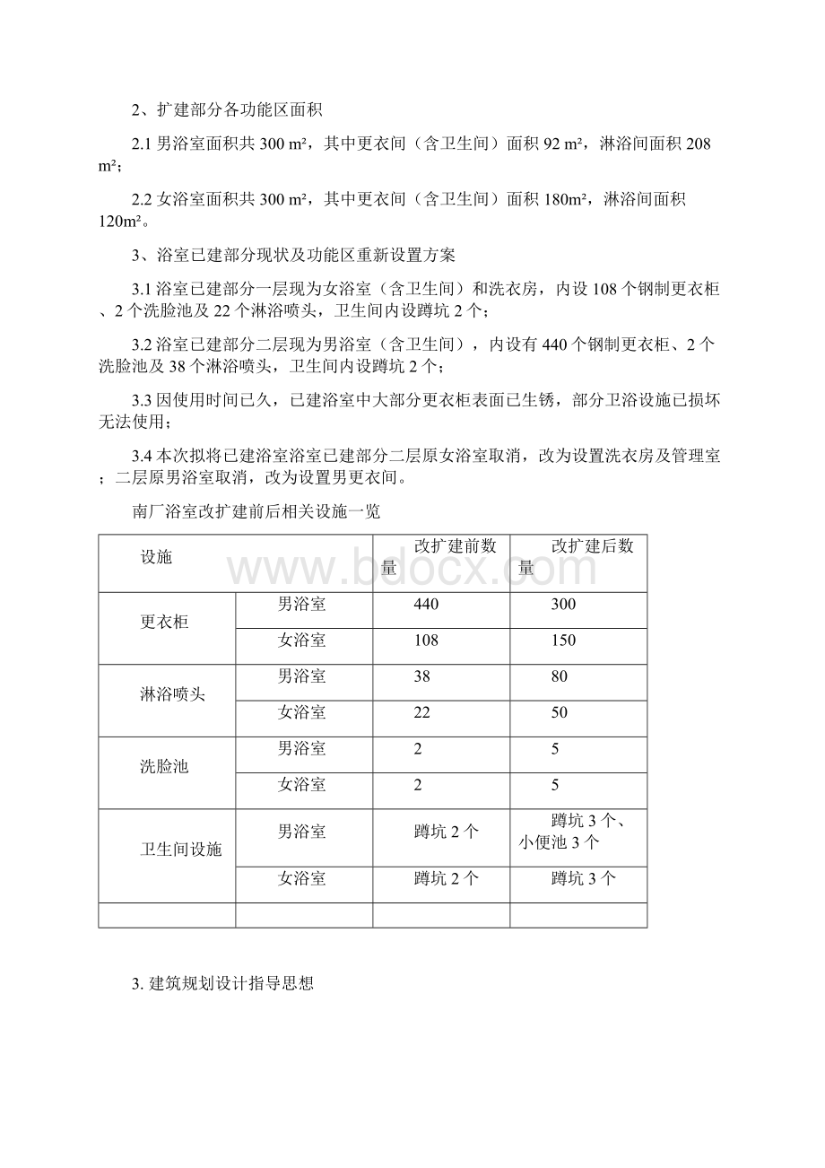 浴室建设项目可行性实施报告.docx_第3页