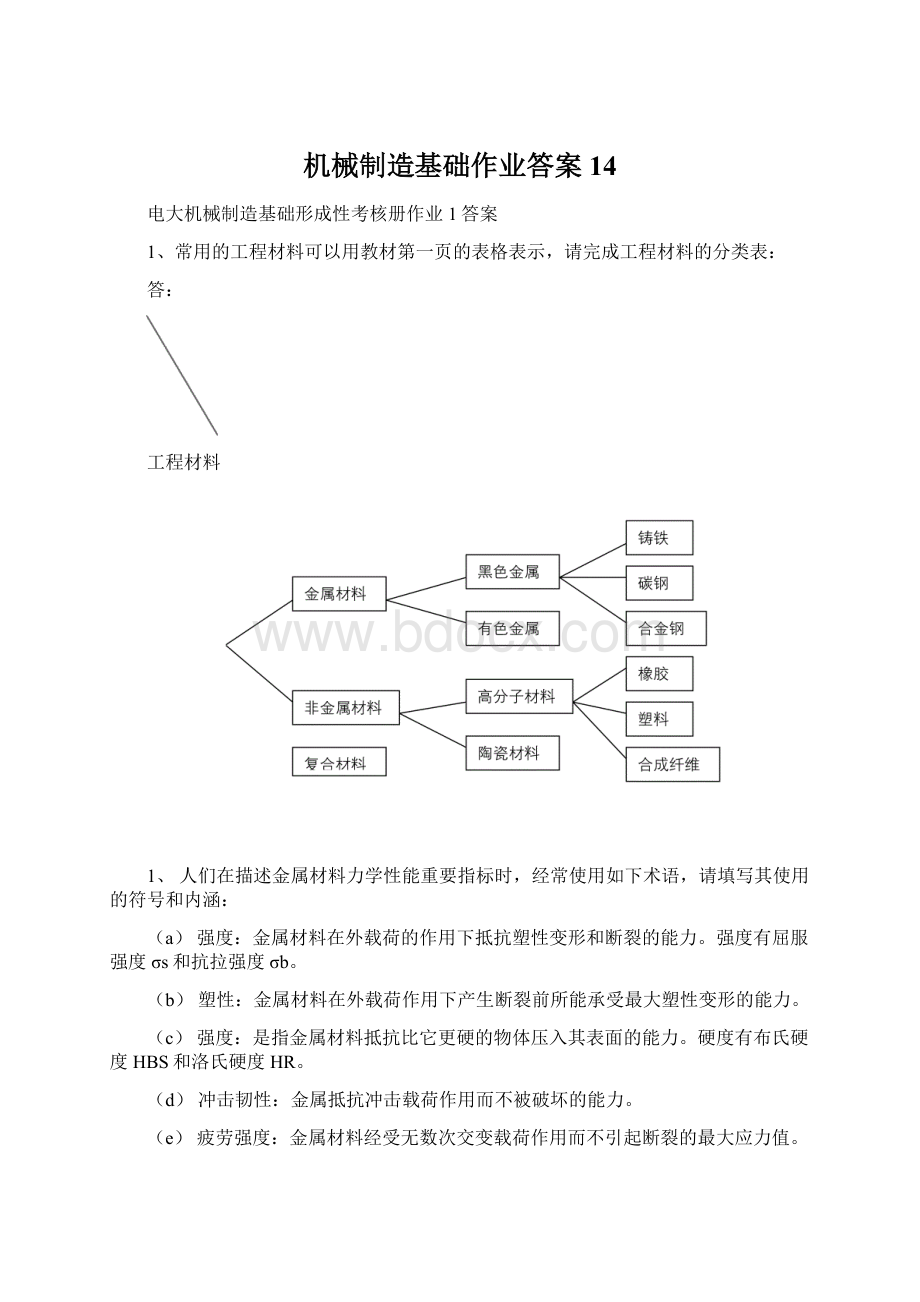 机械制造基础作业答案14.docx_第1页