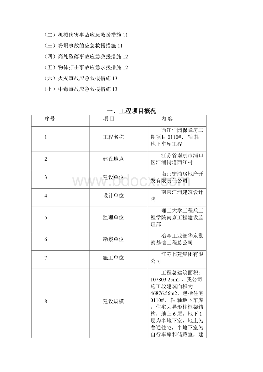 建筑工程危险源识别评价及预防措施.docx_第2页