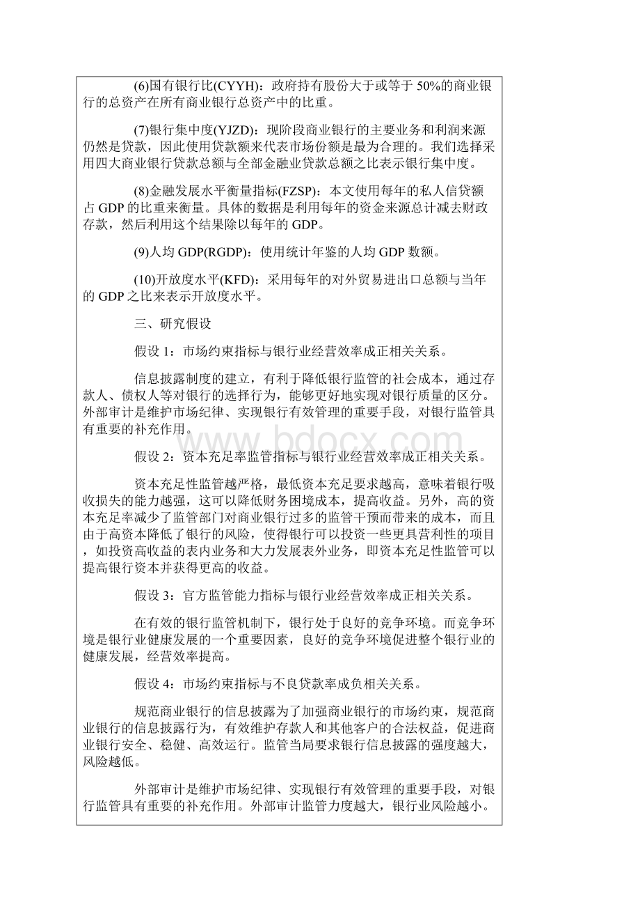 银行业规制效果Word文件下载.docx_第3页