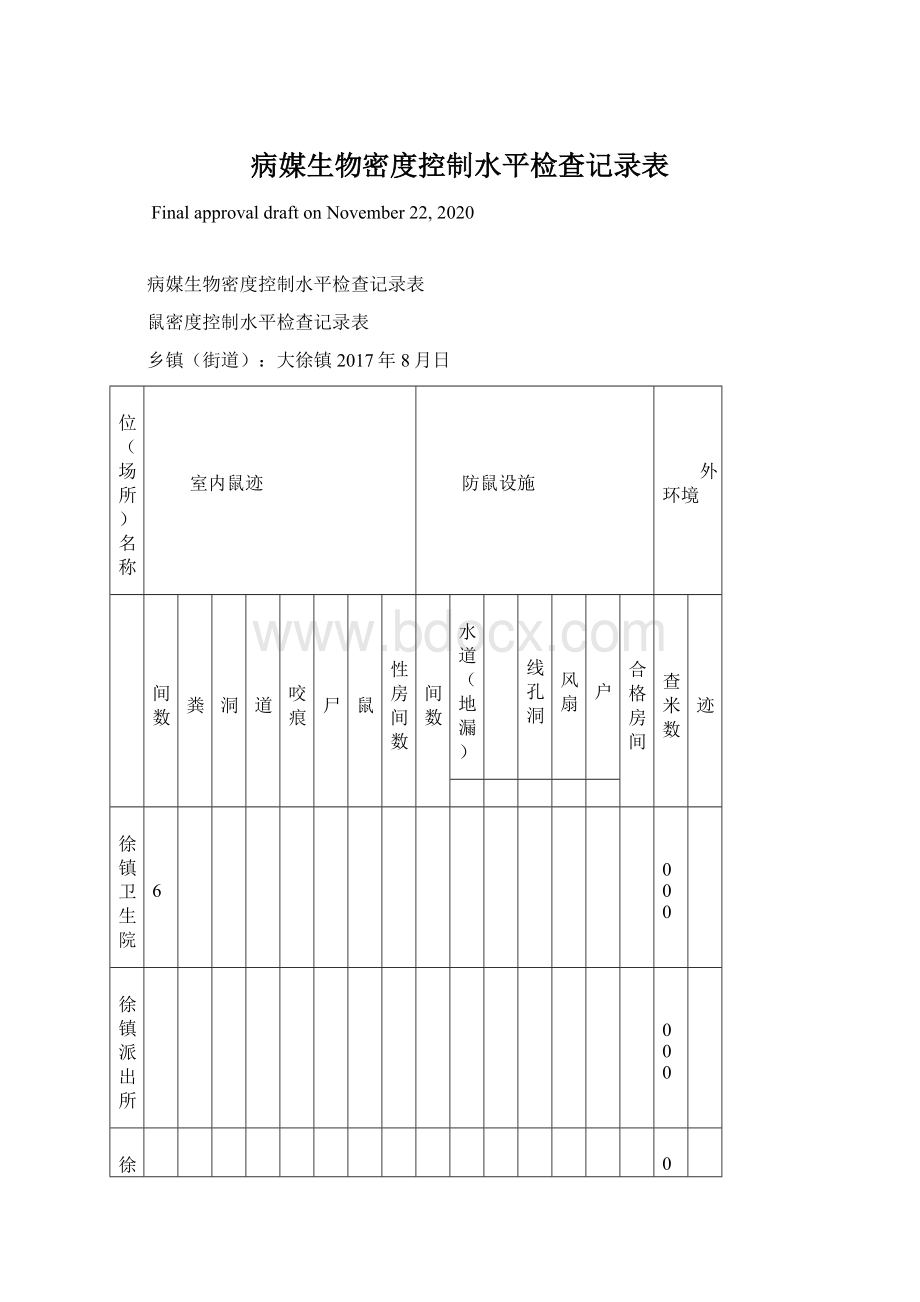 病媒生物密度控制水平检查记录表Word格式文档下载.docx_第1页