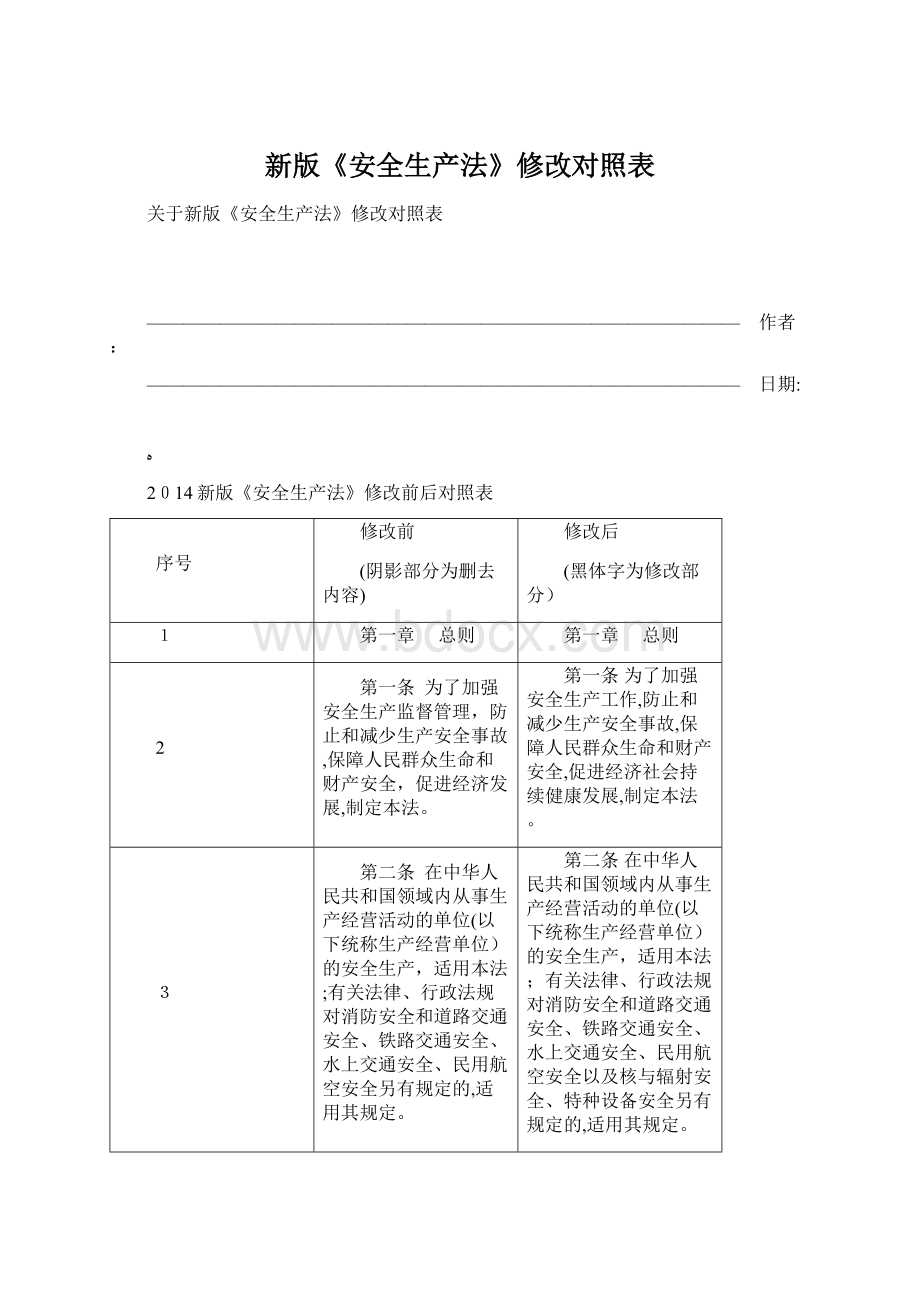 新版《安全生产法》修改对照表.docx_第1页