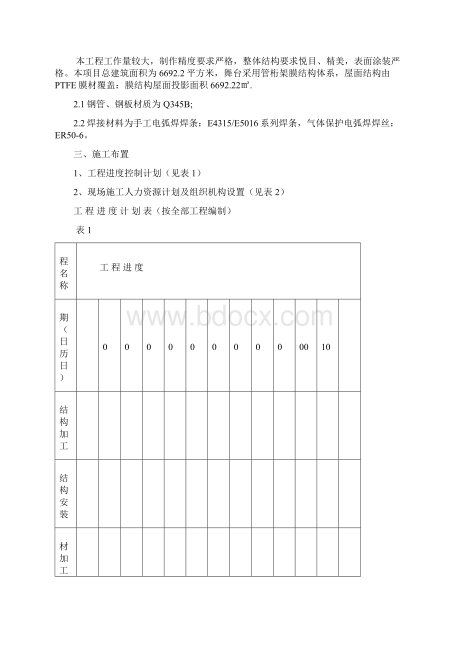 膜结构施工组织设计.docx_第2页