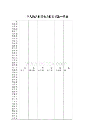 中华人民共和国电力行业标准一览表Word下载.docx