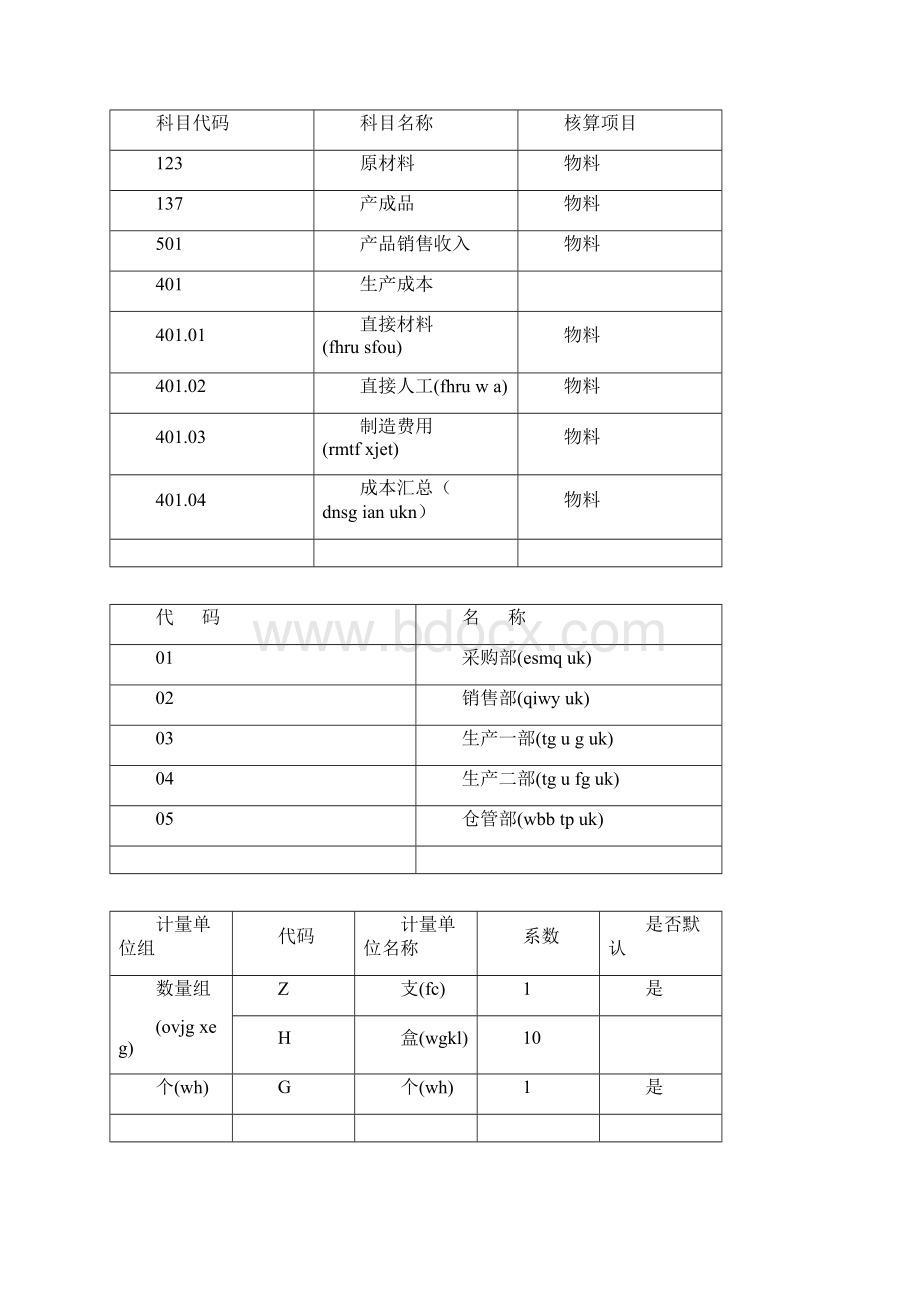 工业供应链培训应用模拟练习案例文档格式.docx_第3页