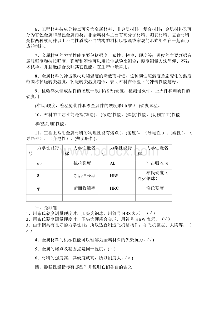 机械工程材料Word文档下载推荐.docx_第2页