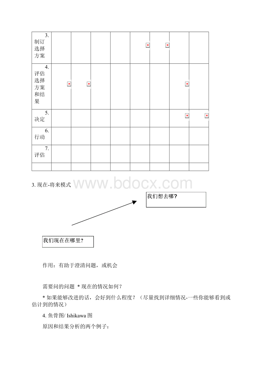 理解和解决问题的框架Word格式.docx_第2页