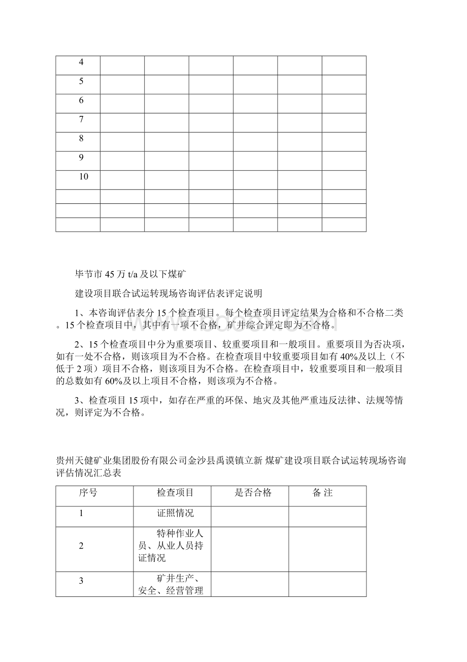 45万吨年及以下煤矿建设项目联合试运转检查表.docx_第2页