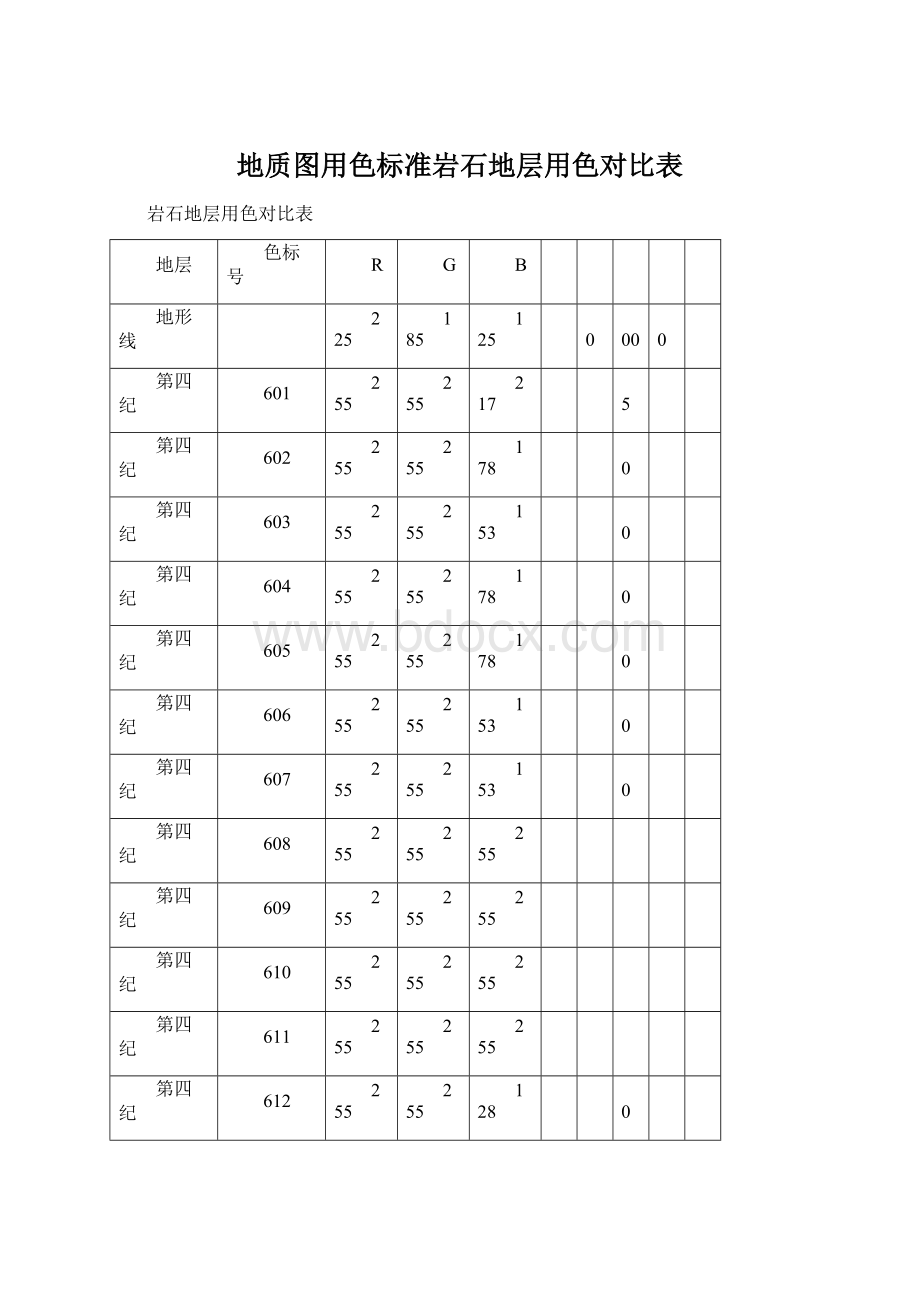 地质图用色标准岩石地层用色对比表Word文档格式.docx