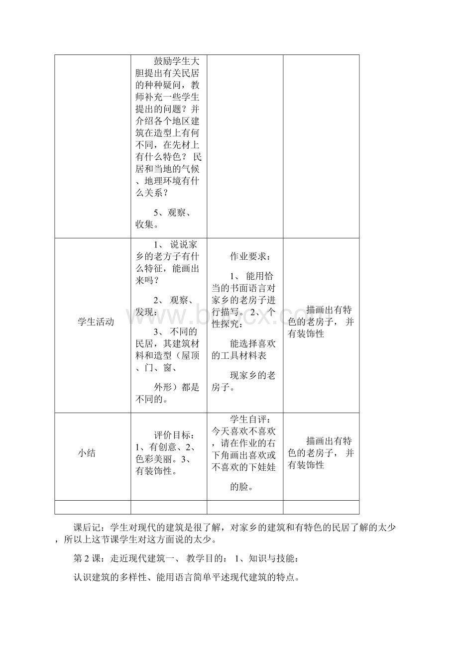 完整岭南新版小学美术三年级上册教案全册推荐文档.docx_第3页