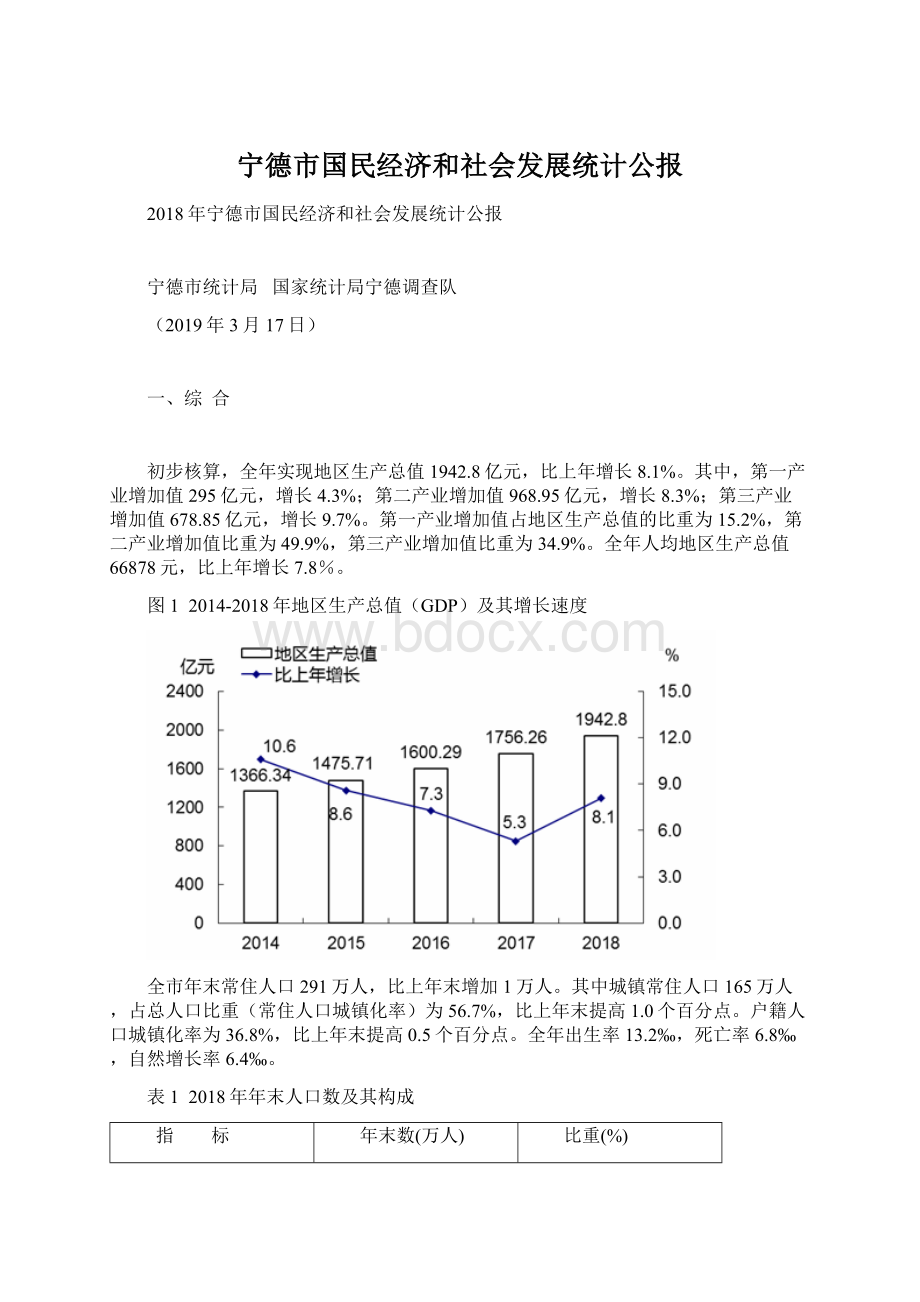 宁德市国民经济和社会发展统计公报.docx_第1页