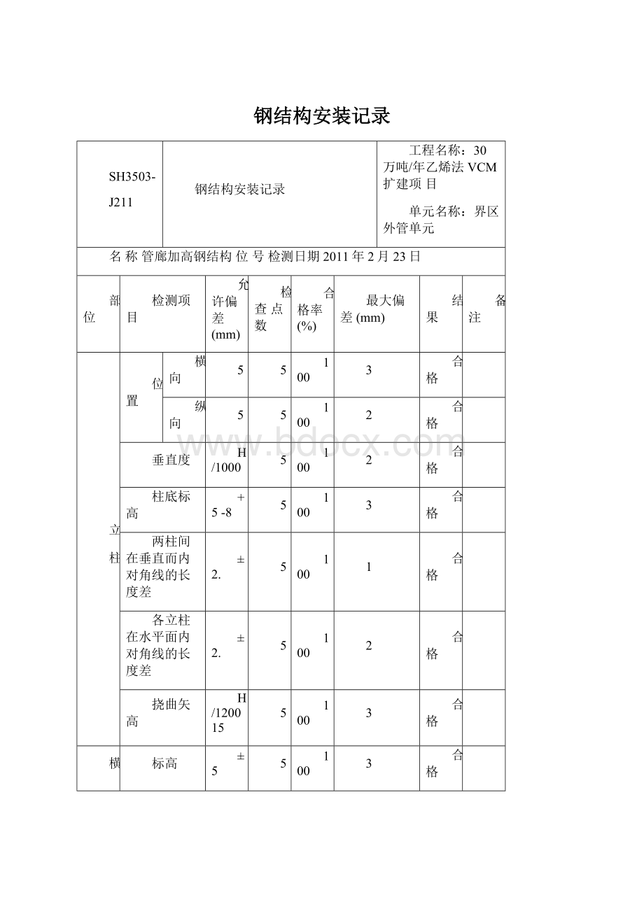 钢结构安装记录文档格式.docx