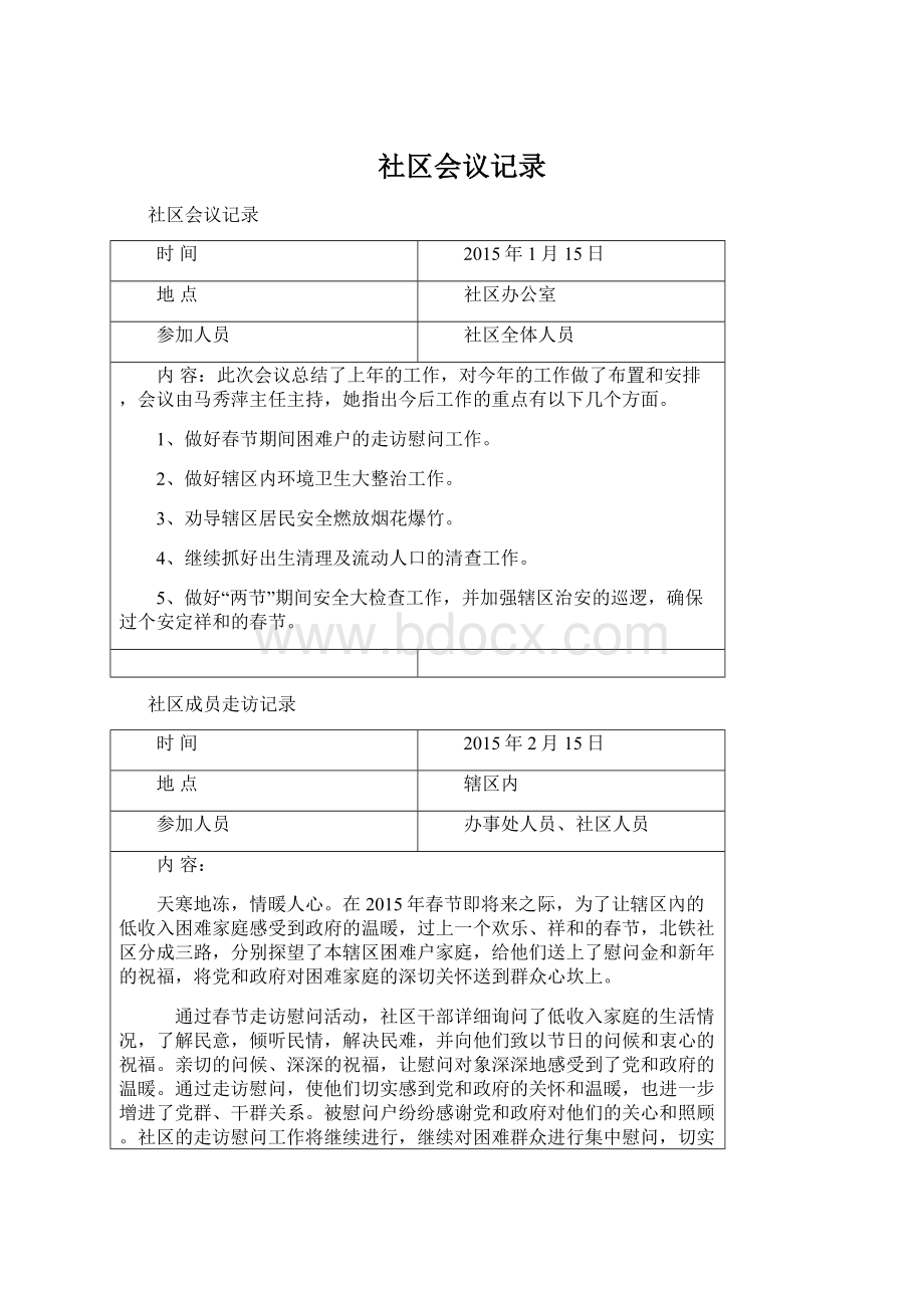 社区会议记录Word格式.docx