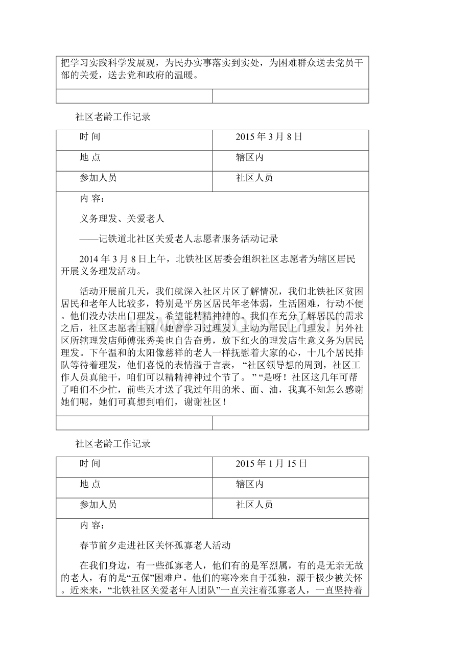 社区会议记录.docx_第2页