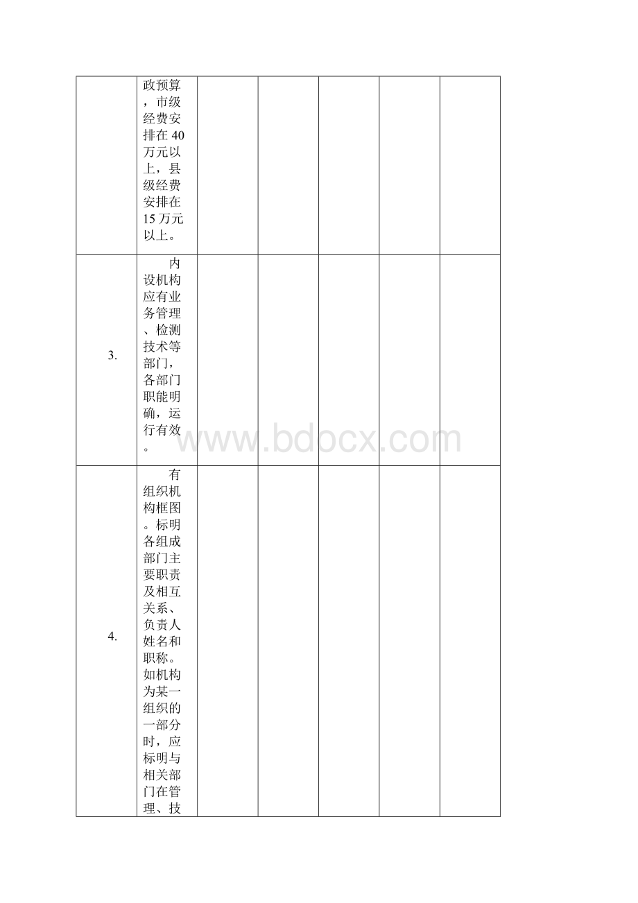 陕西省农产品质量安全检测机构考核评审细则.docx_第2页