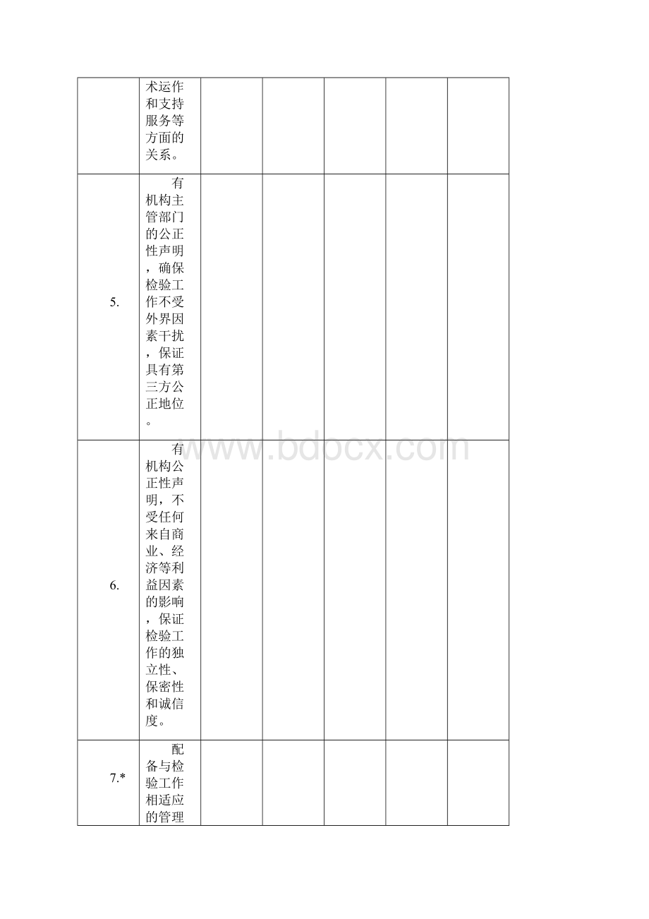 陕西省农产品质量安全检测机构考核评审细则.docx_第3页