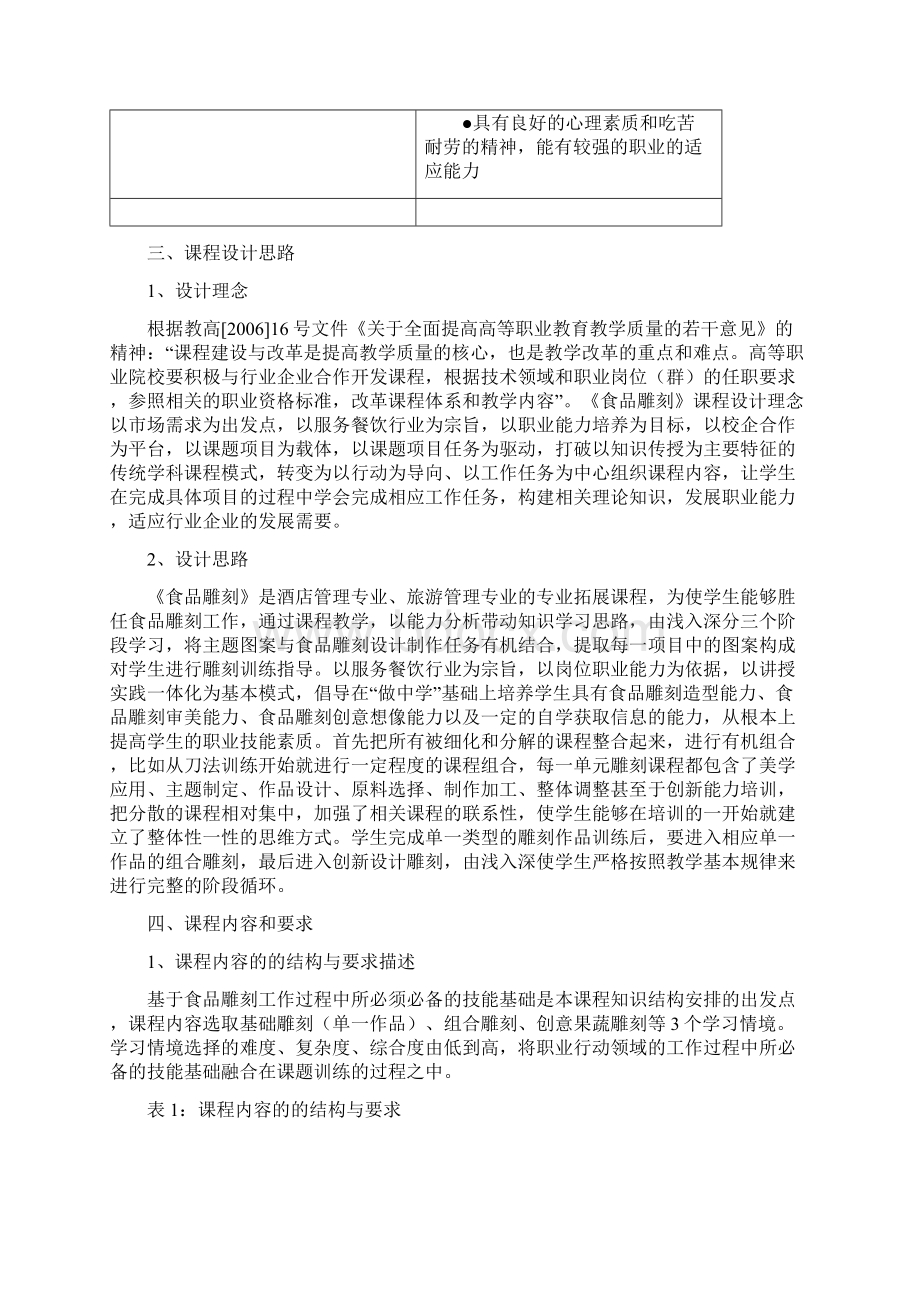 《食品雕刻》课程标准Word文档格式.docx_第3页