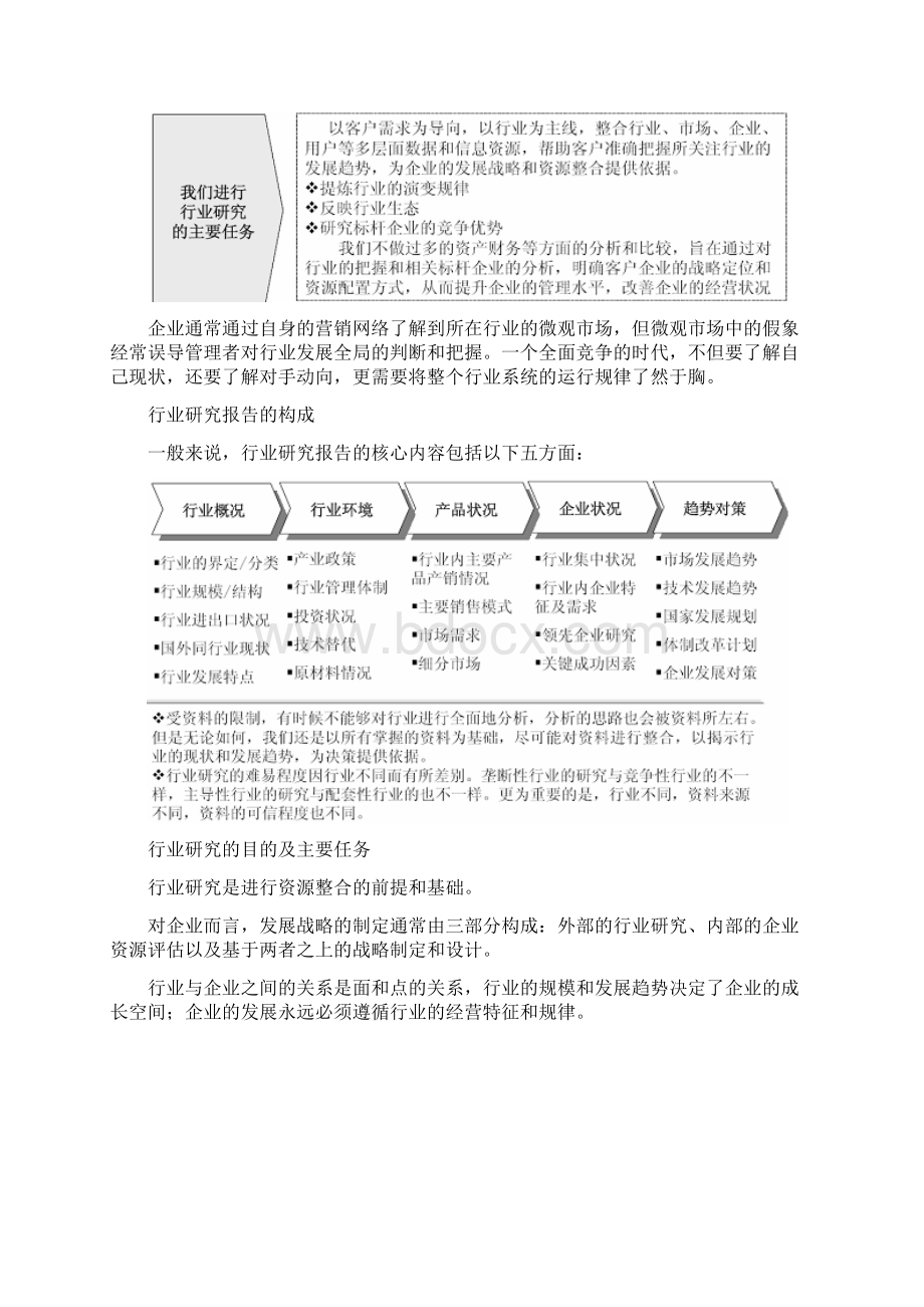 中国花卉种苗市场深度调研与投资战略研究报告文档格式.docx_第2页