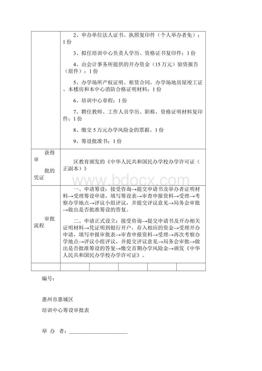 惠城区教育培训中心审批指南Word文件下载.docx_第3页