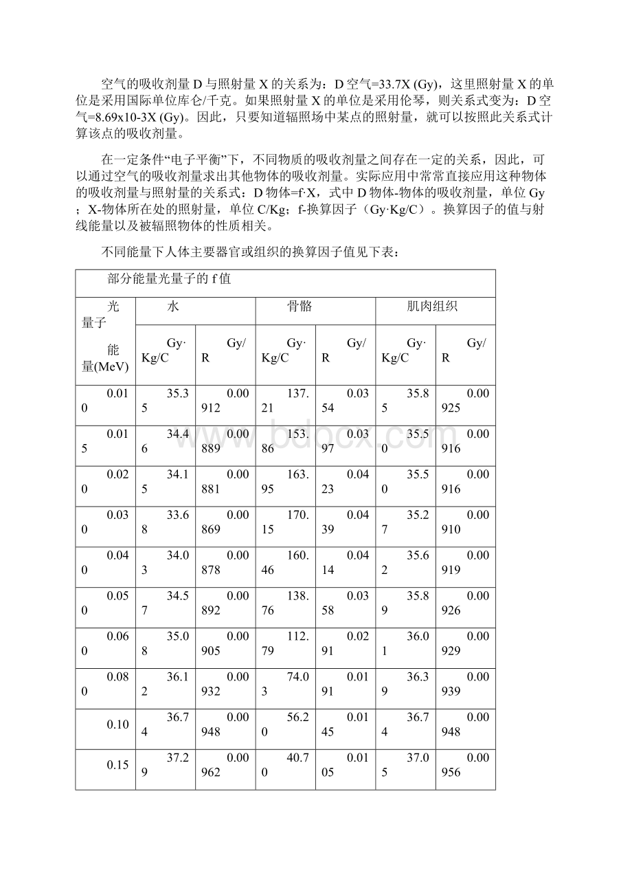 射线辐射损伤机理及辐射防护简述.docx_第2页