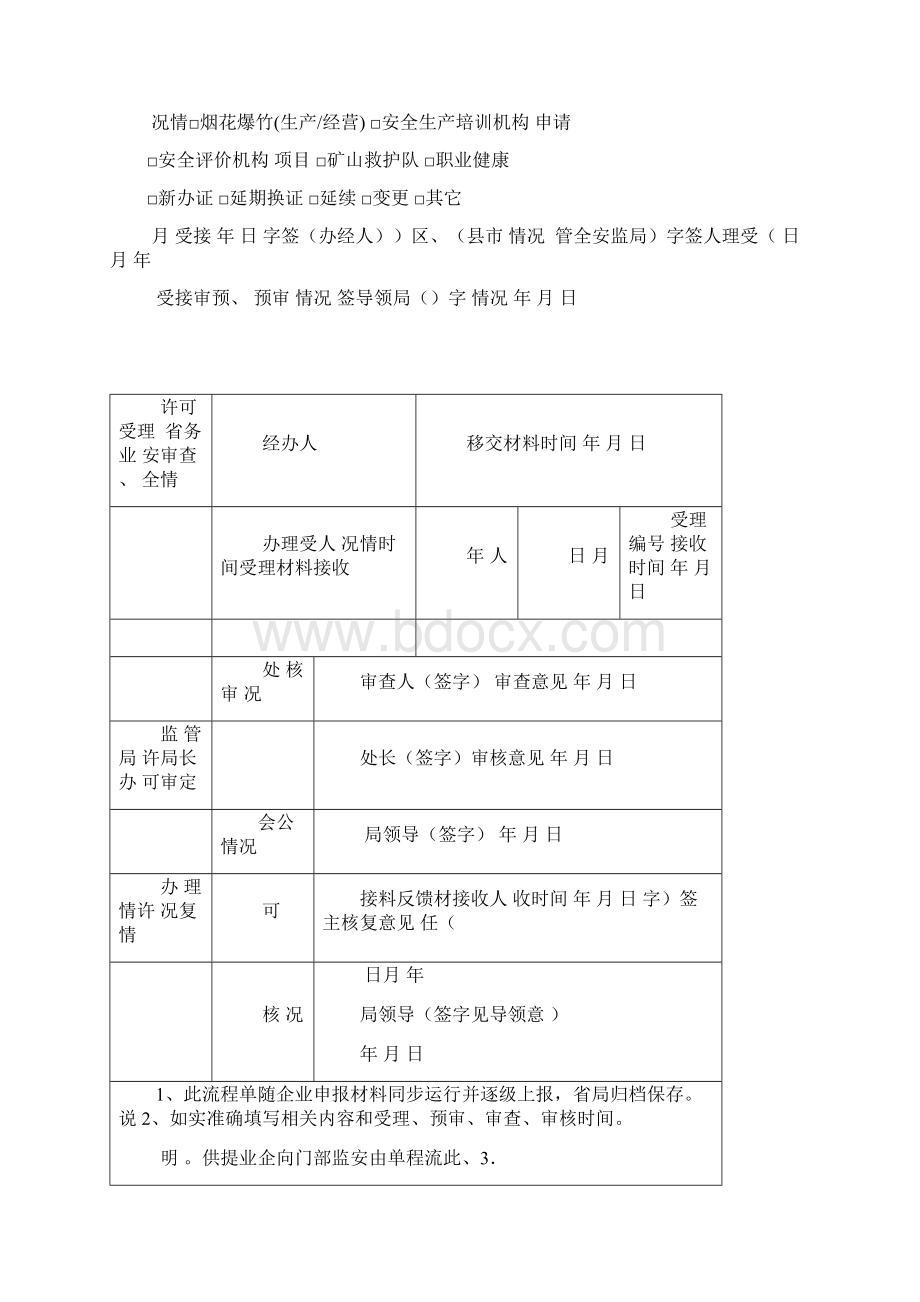 危化企业安全生产许可证变更申请.docx_第2页