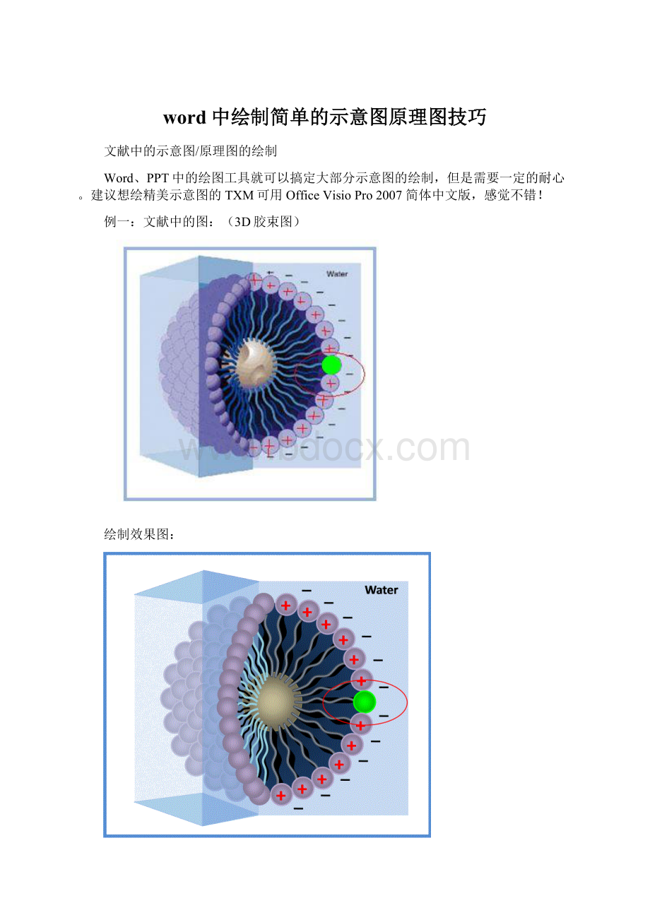 word中绘制简单的示意图原理图技巧.docx