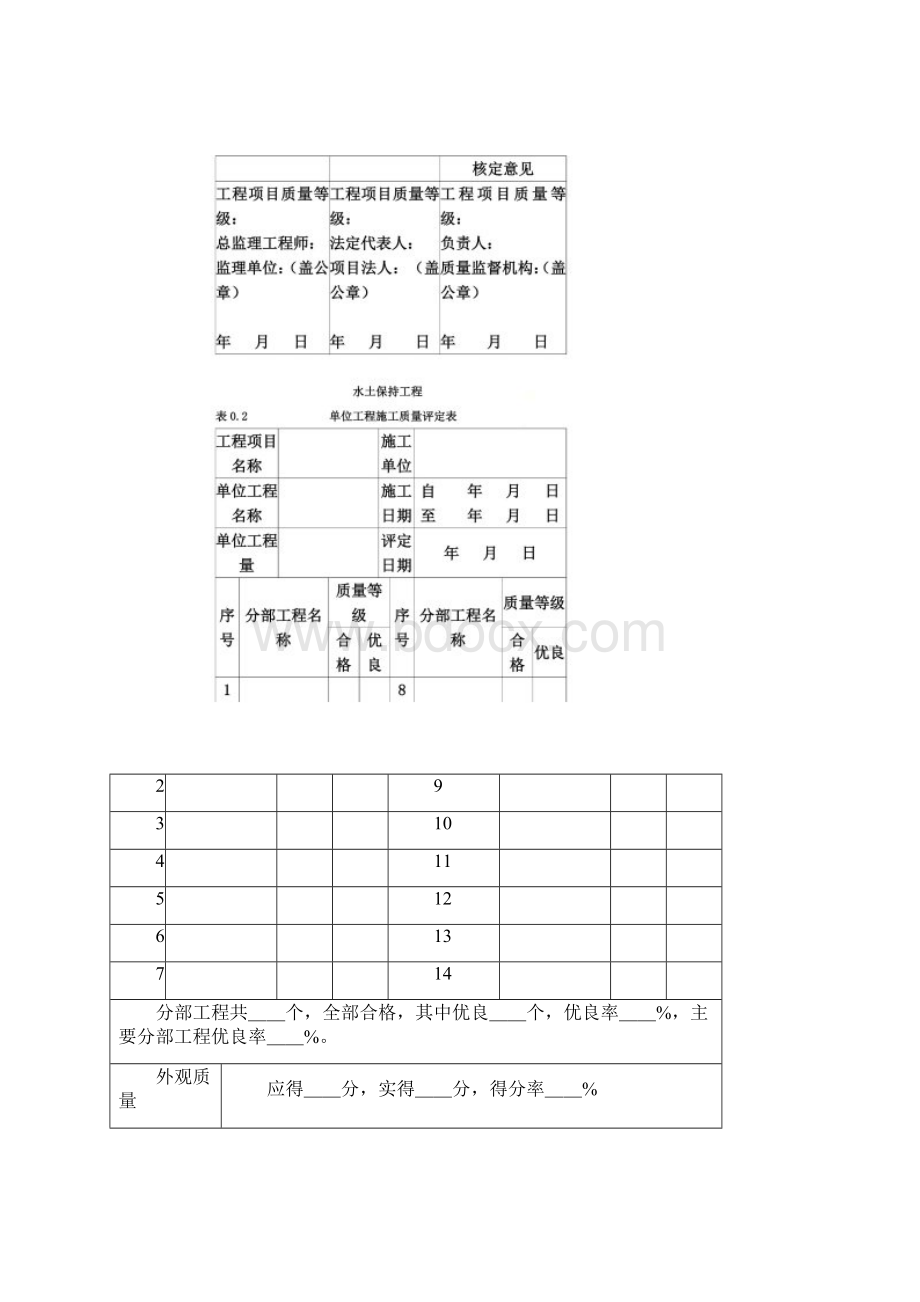 水土保持工程质量评定表.docx_第3页