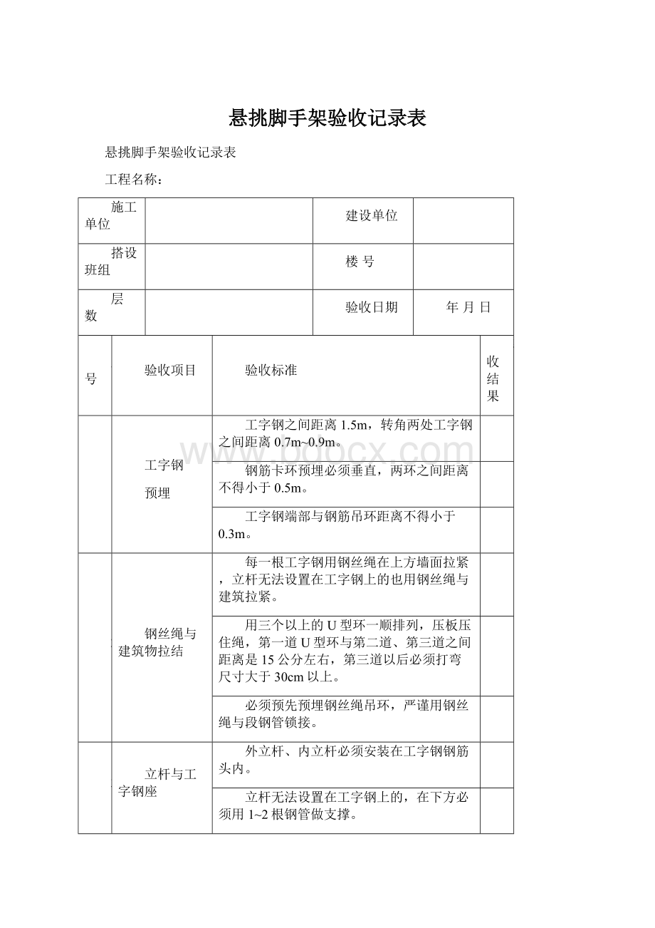 悬挑脚手架验收记录表.docx_第1页