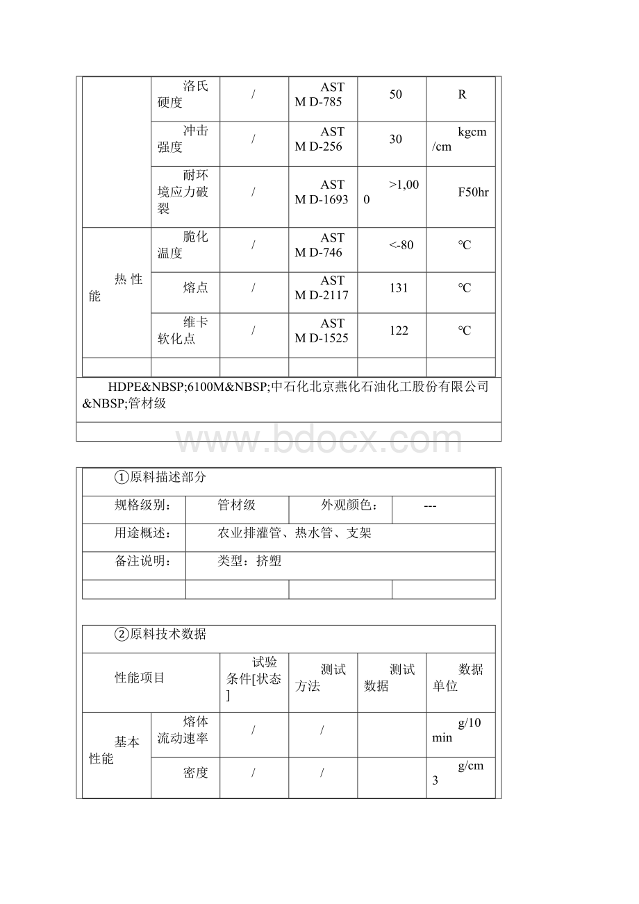 HDPE物性数据表.docx_第3页