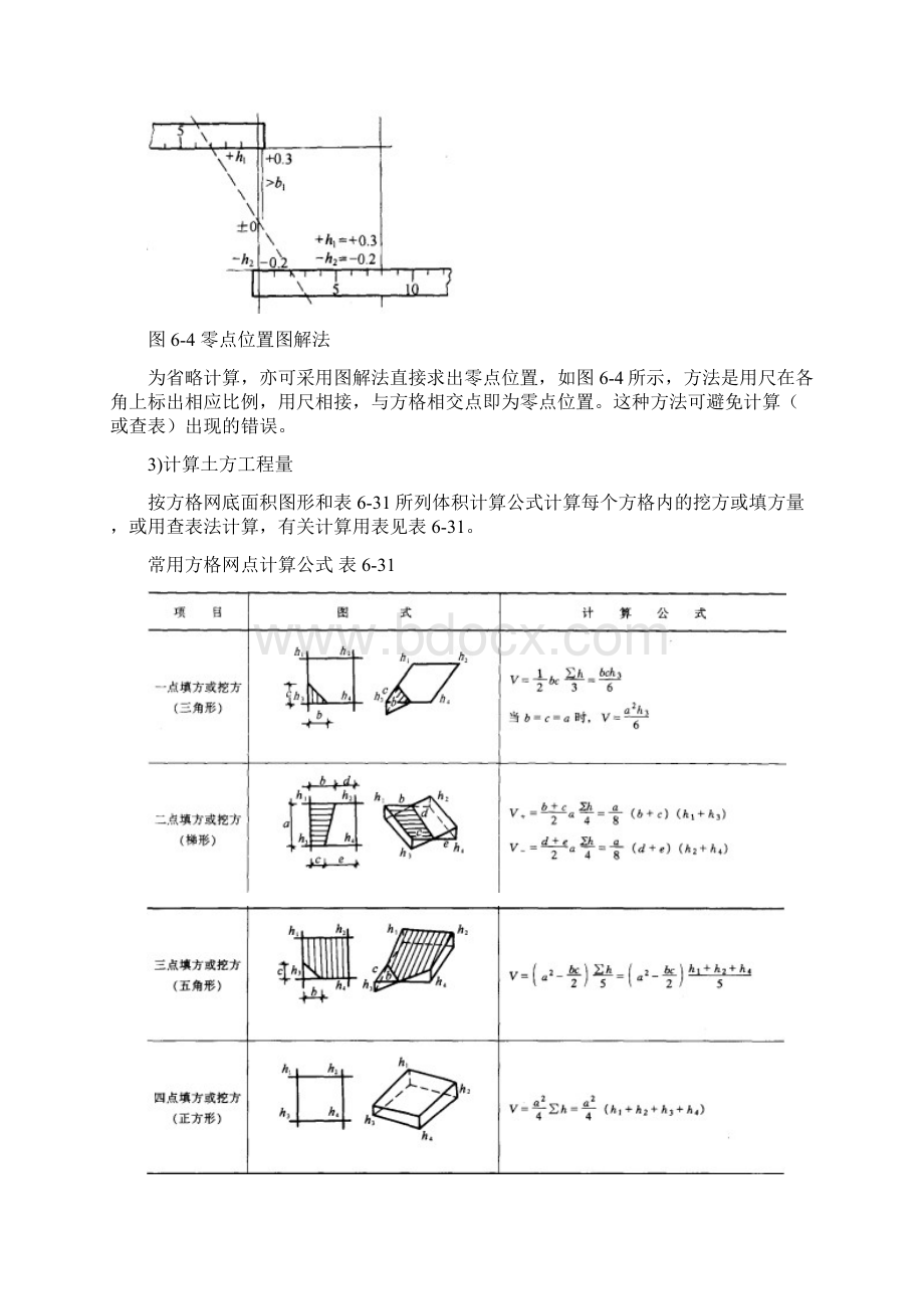 方格网法Word文档下载推荐.docx_第2页