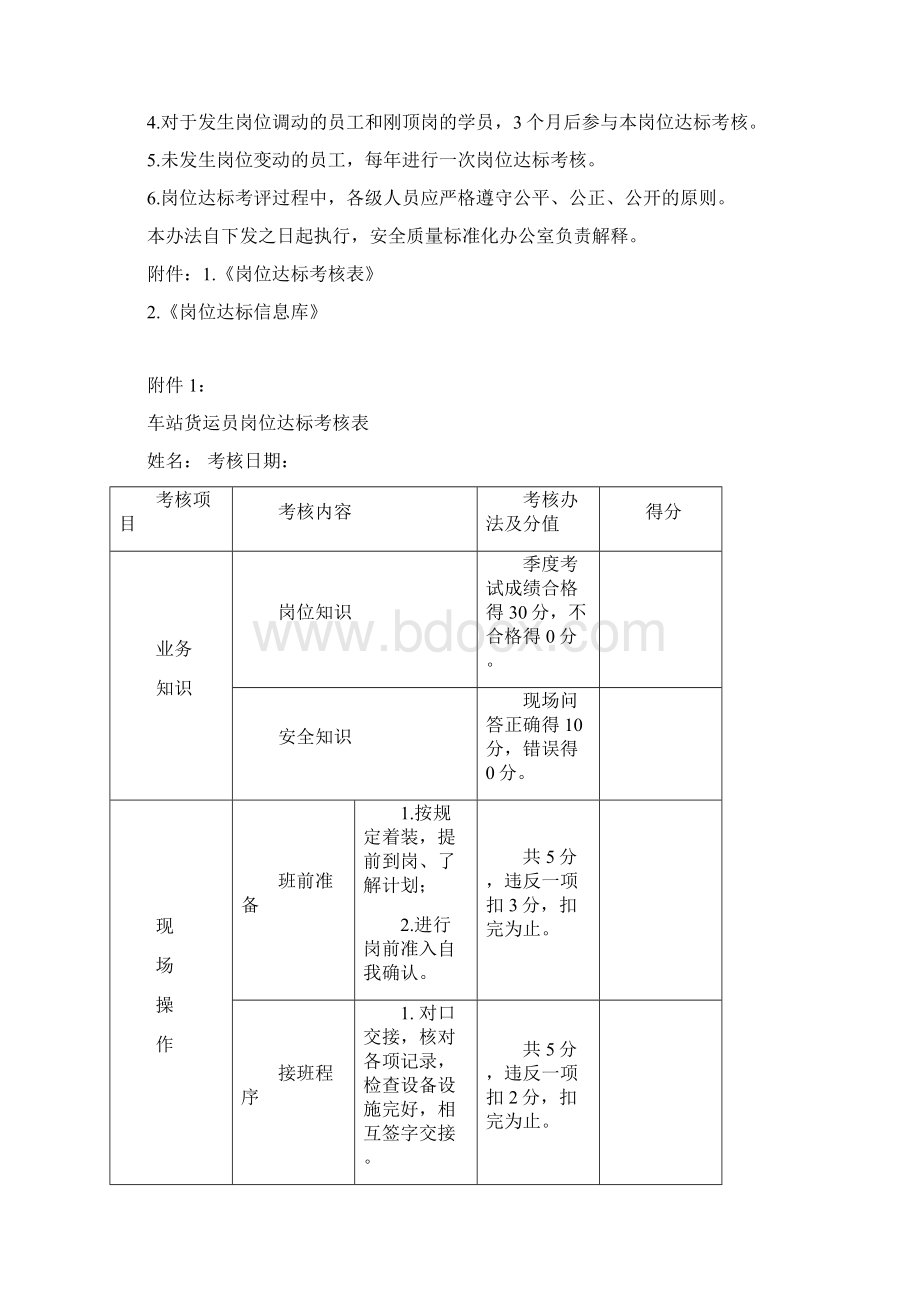 铁路运营企业岗位达标考核办法.docx_第3页