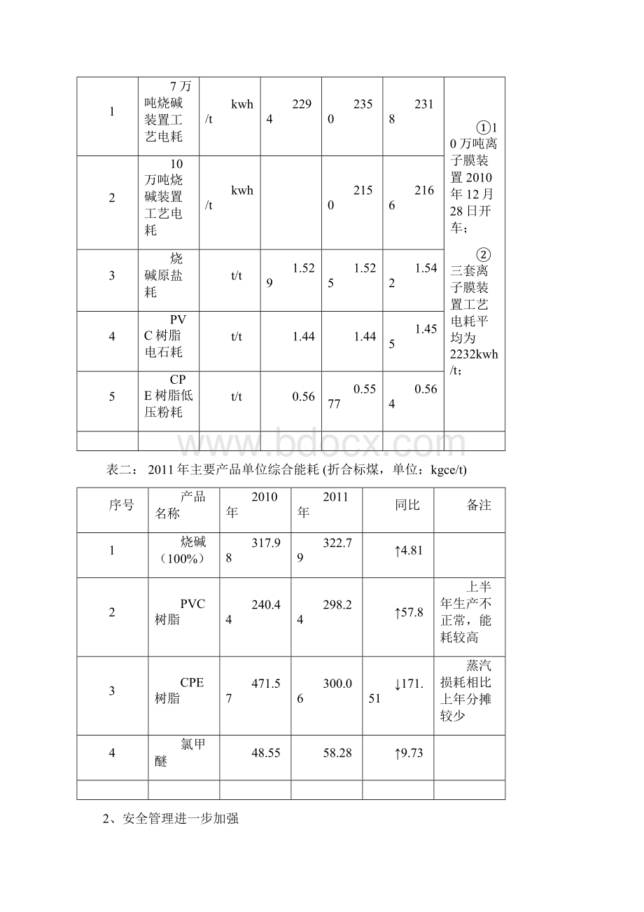 眼睛向内抓管理凝心聚力促发展工作总结和工作设想.docx_第2页