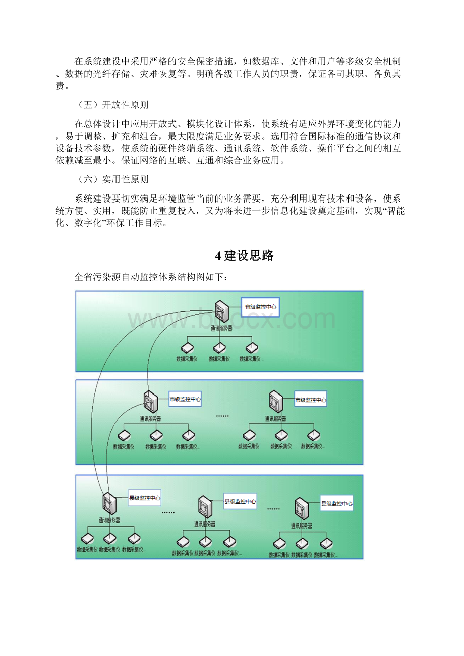 县级污染源监控中心建设方案.docx_第3页