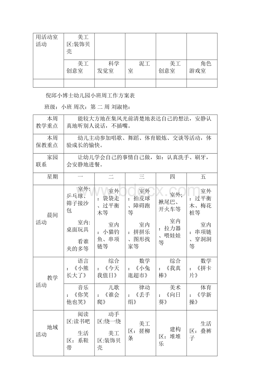 幼儿园小班班周计划表.docx_第2页