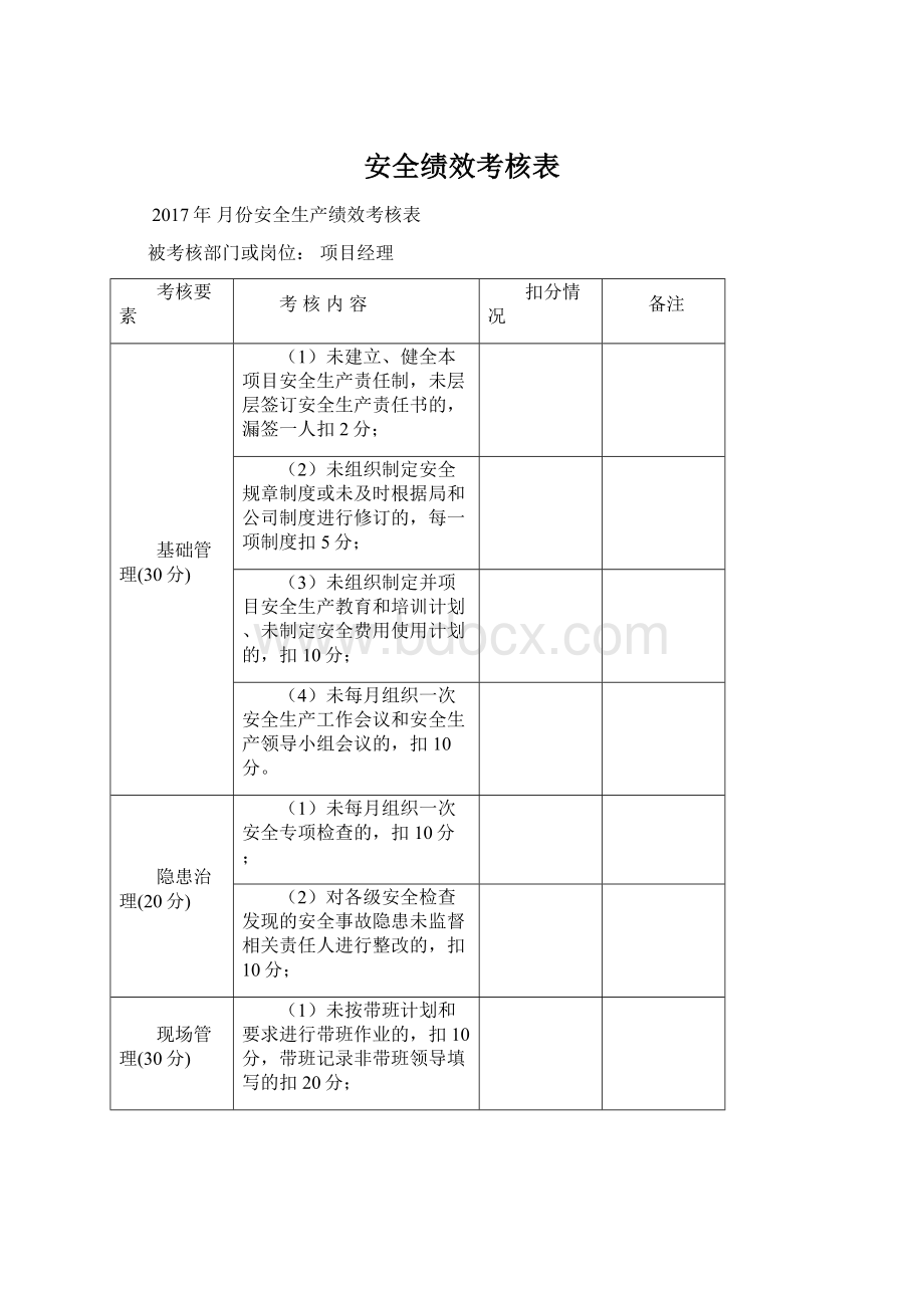 安全绩效考核表Word格式.docx_第1页