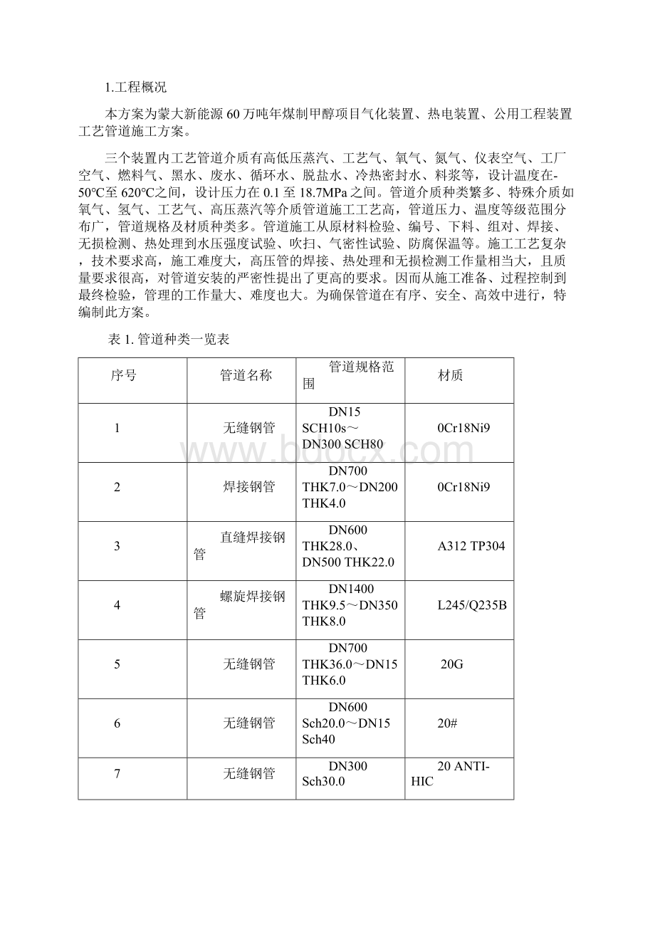 工艺管道施工方案.docx_第2页