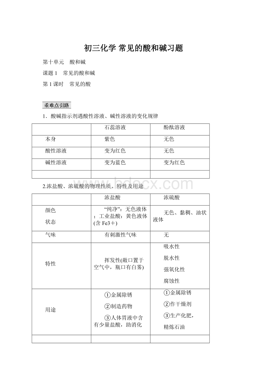 初三化学 常见的酸和碱习题.docx_第1页